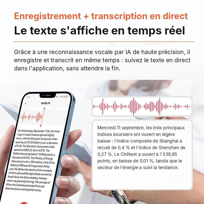Enregistreur Vocal IA Magnétique – Transcription, Résumé & Traduction